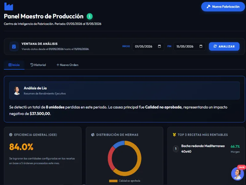 Gestión de Producción EFISCAL